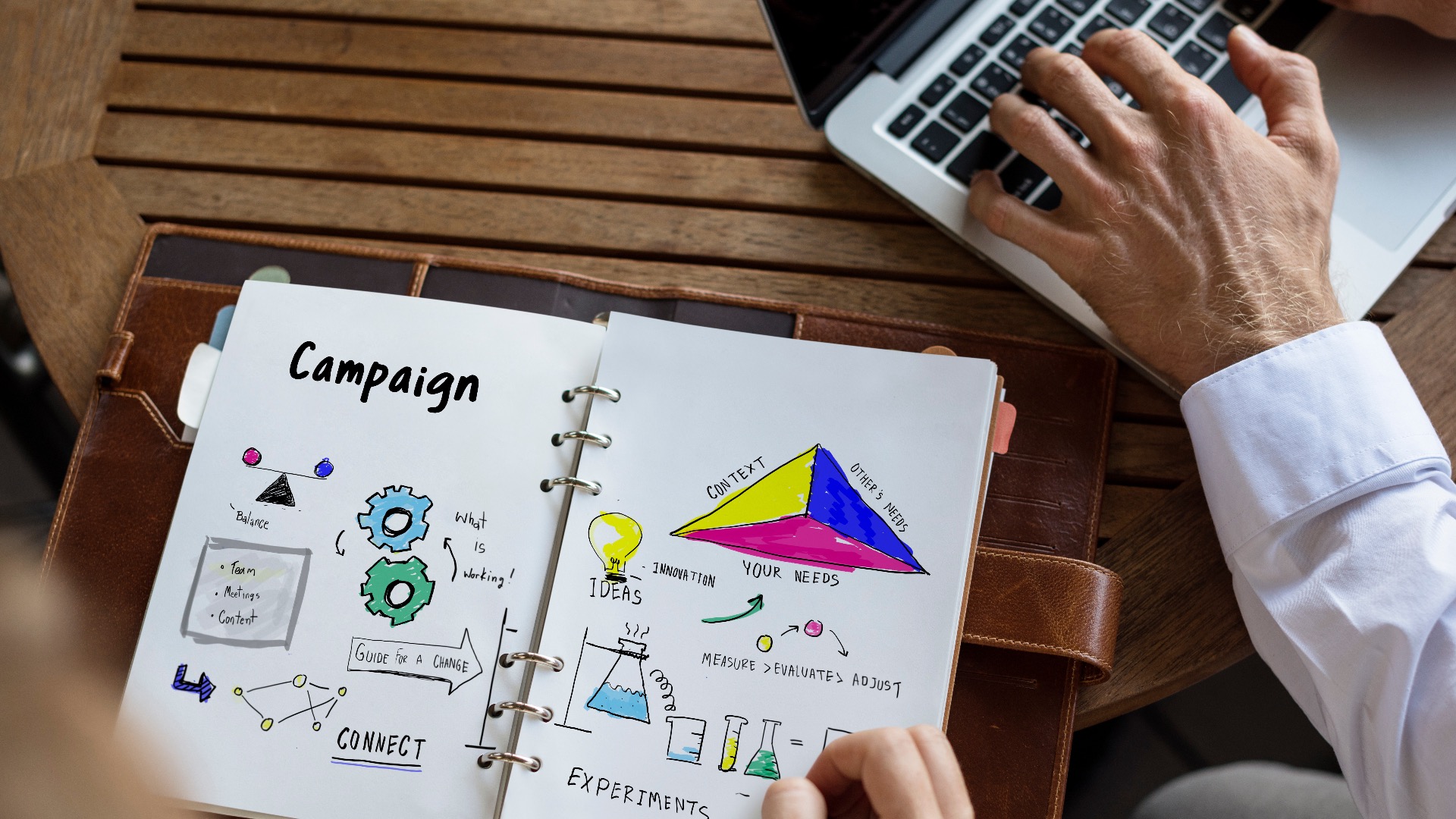 Marketing Practice | MarkPlus.Inc